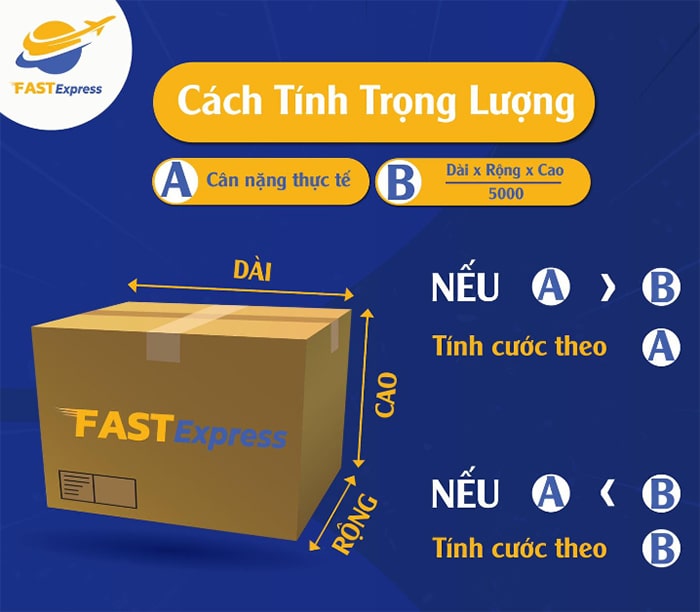 cach-tinh-trong-luong-hang-hoa