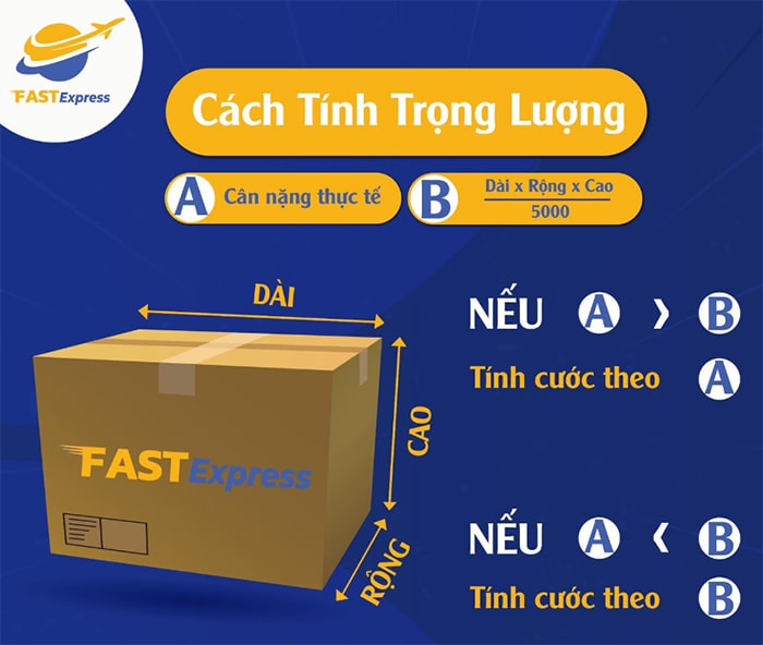 cach-tinh-trong-luong-hang-hoa