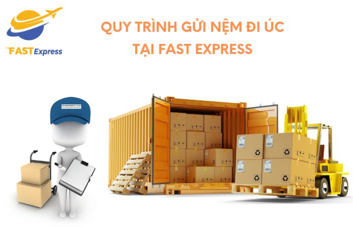 quy-trinh-gui-hang-di-uc
