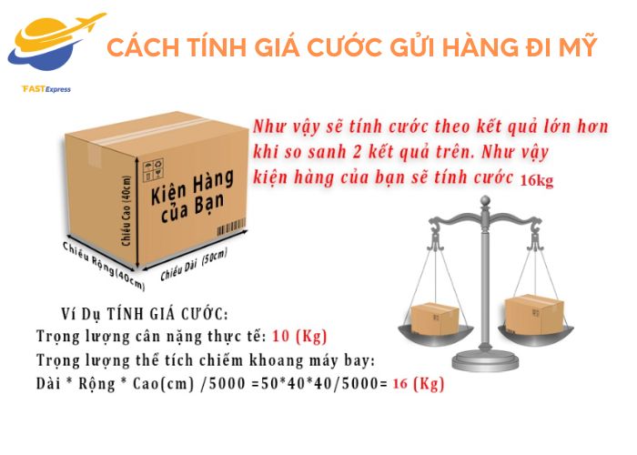 bang-gia-gui-sach-di-my